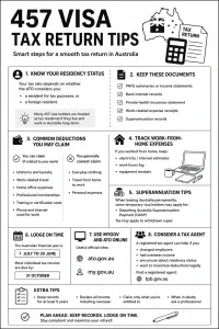 457 VISA tax return Tips 457 VISA tax return Tips