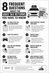 uber tax return